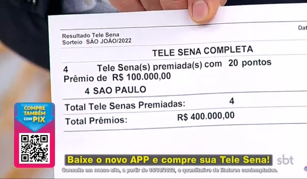 resultado tele sena são joao 2022