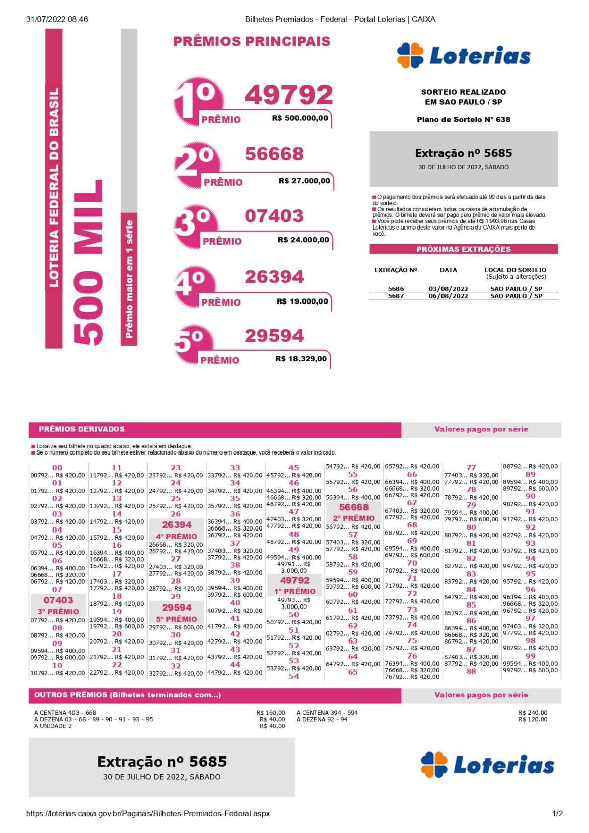 Resultado Loteria Federal 5685 de hoje, sábado dia (30/07/22) - VenutoBR