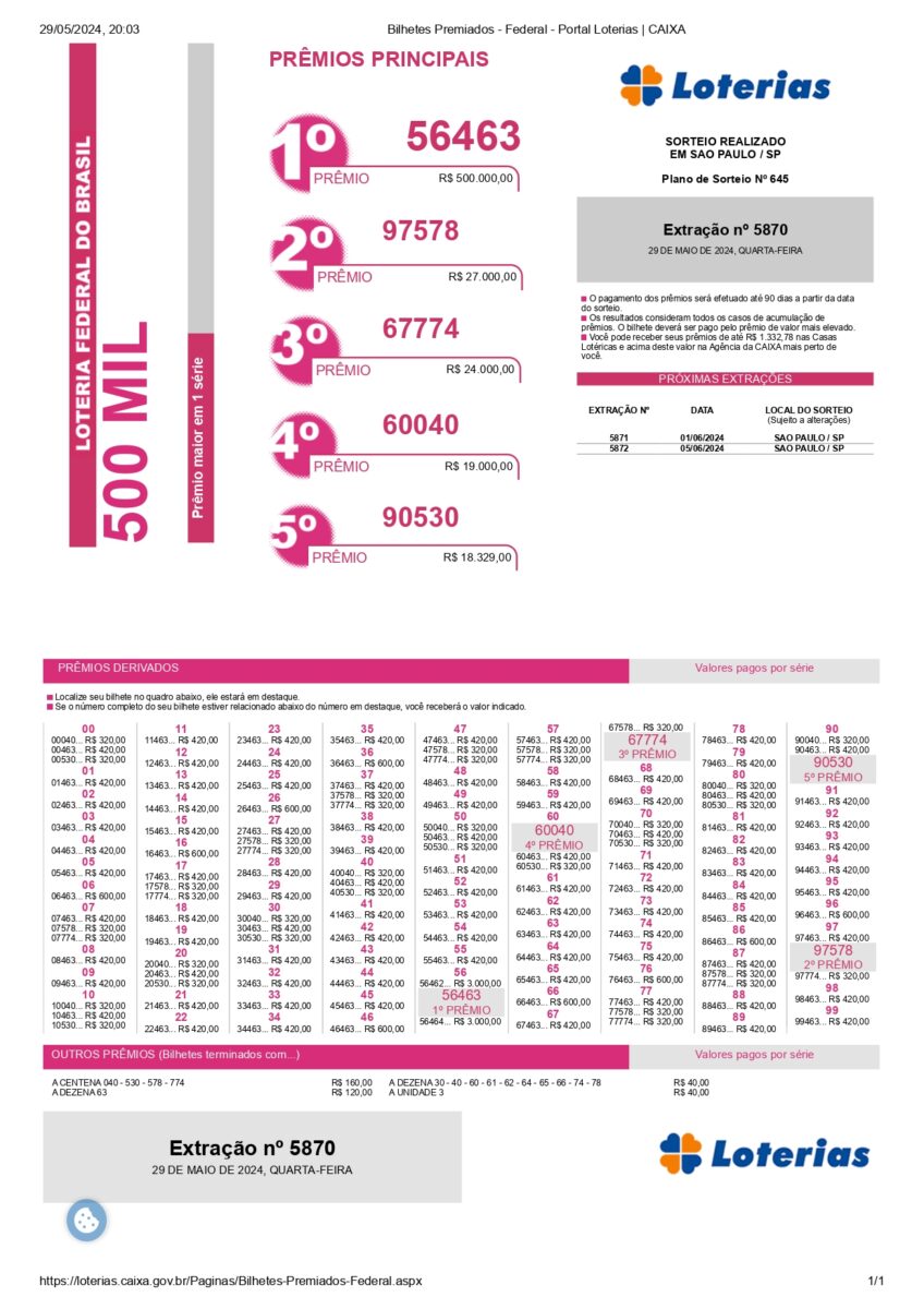 resultado loteria federal 5870 29/05