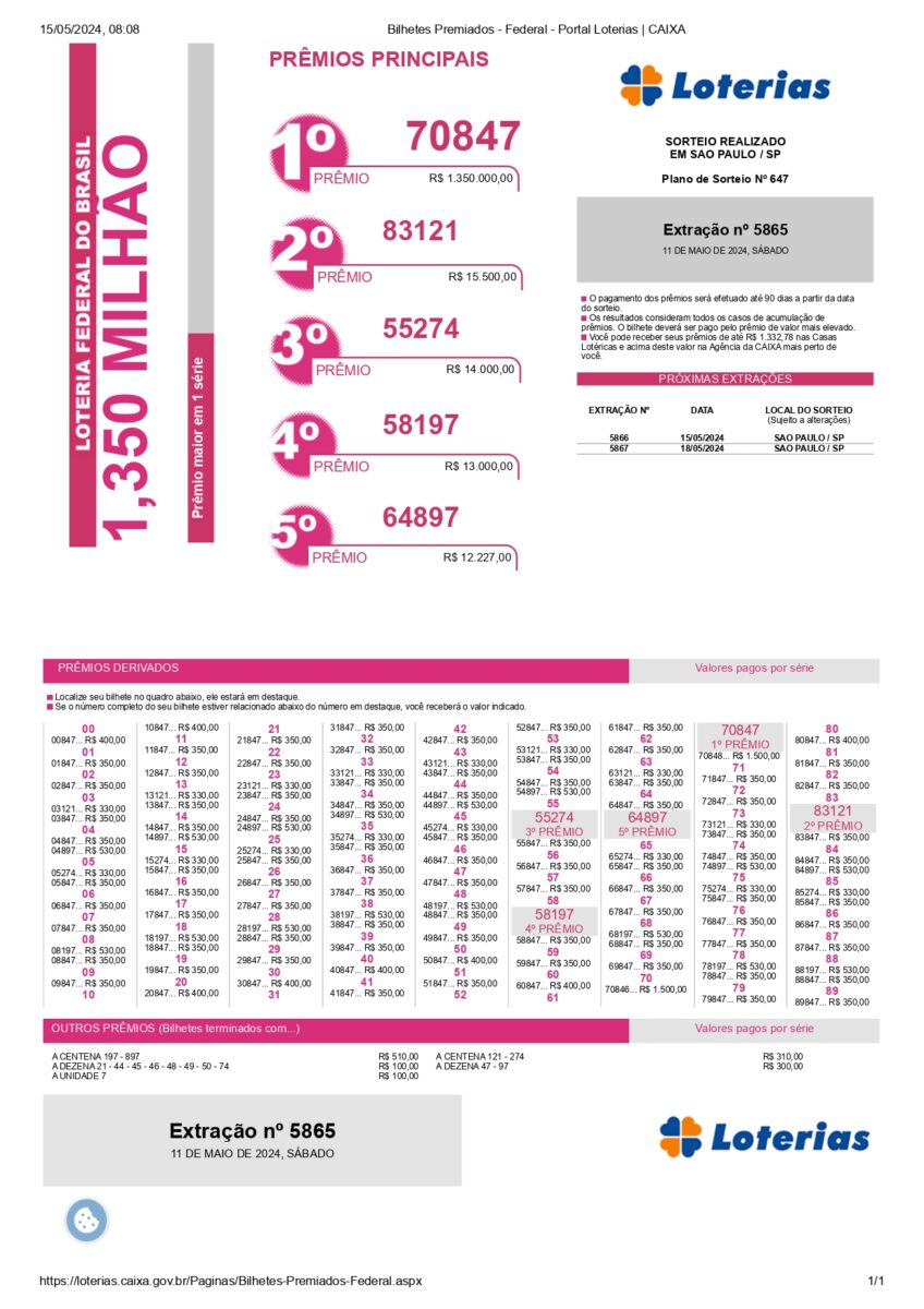 Tabela Bilhetes Loteria Federal 5865