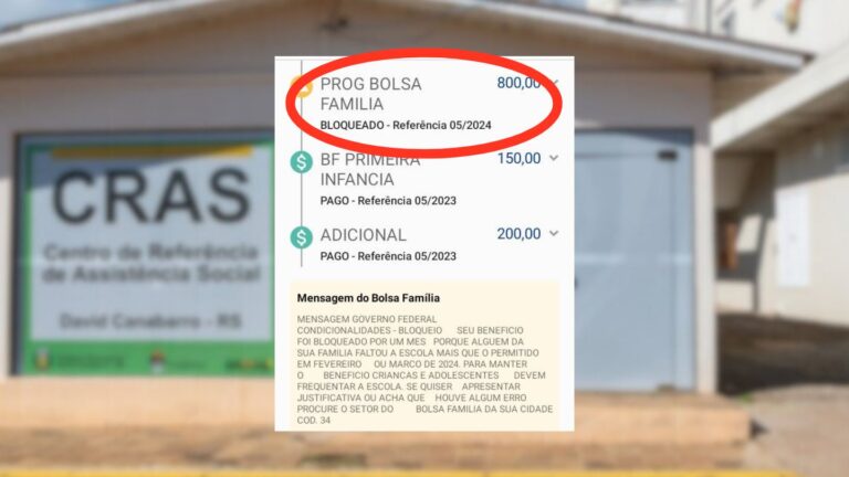 Bolsa familia cortado por falta escolar