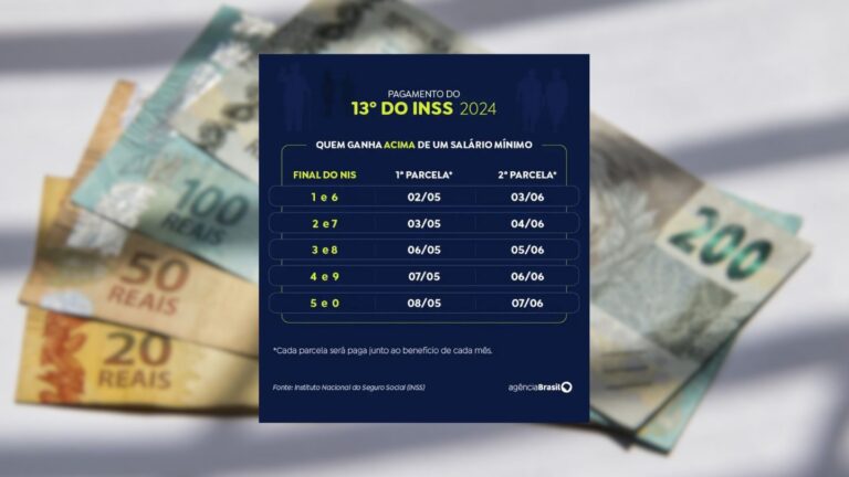 pagamento 13 inss aposentados