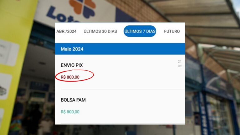 Bolsa familia pix roubado