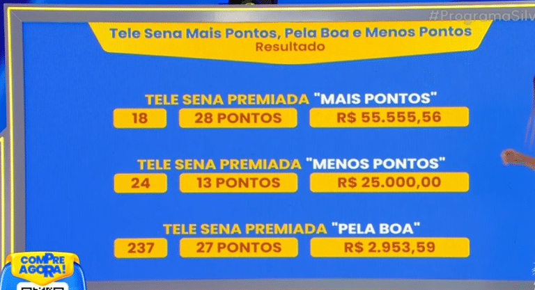 resultado da tele sena de natal