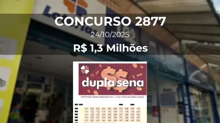 Resultado da Dupla Sena 2877 com prêmio estimado de R$ 1,3 Milhões
