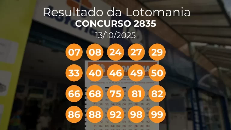 Resultado da Lotomania 2835: números sorteados 07, 08, 24, 27, 29, 33, 40, 46, 49, 50, 66, 68, 75, 81, 82, 86, 88, 92, 98, 99