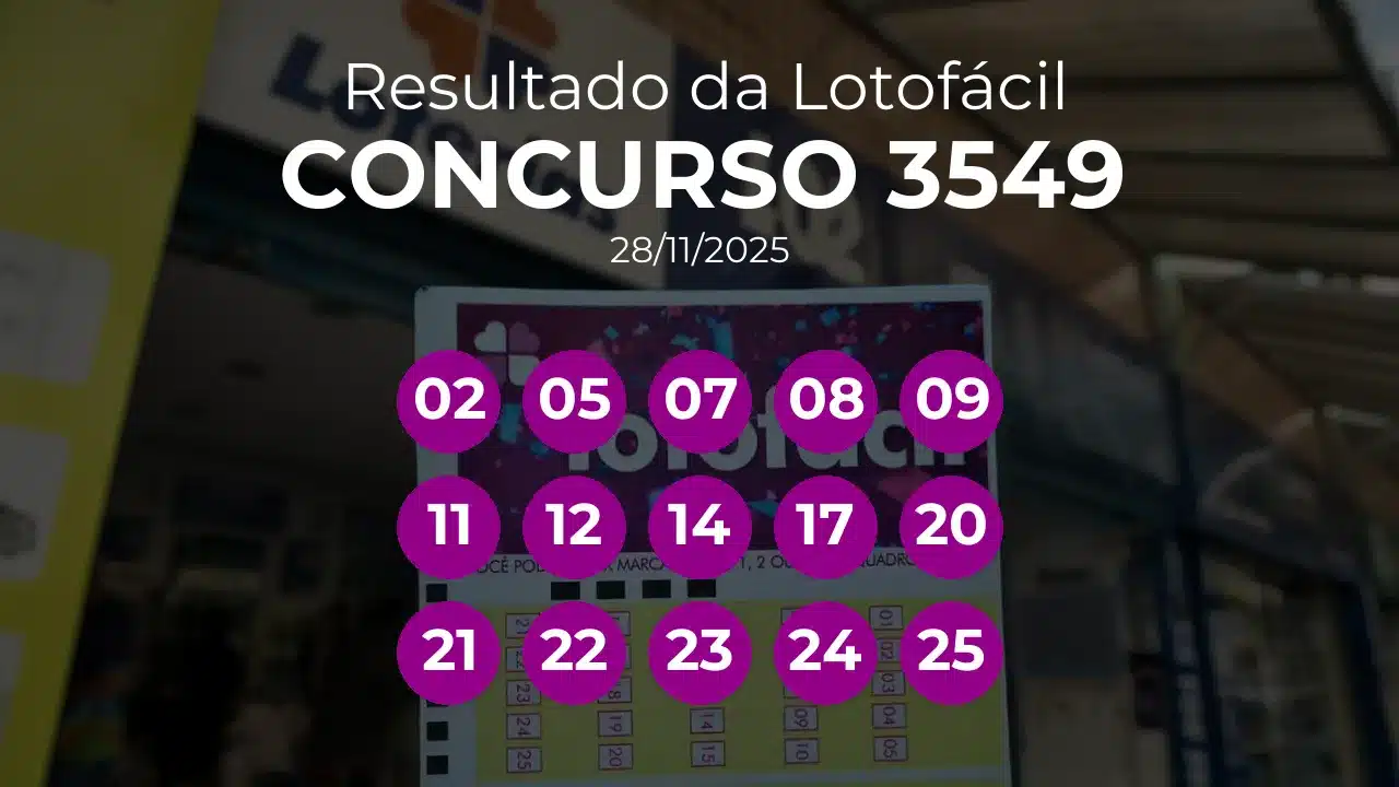 Lotofácil 3549 teve 2 apostas ganhadoras. Números sorteados: 02, 05, 07, 08, 09, 11, 12, 14, 17, 20, 21, 22, 23, 24, 25