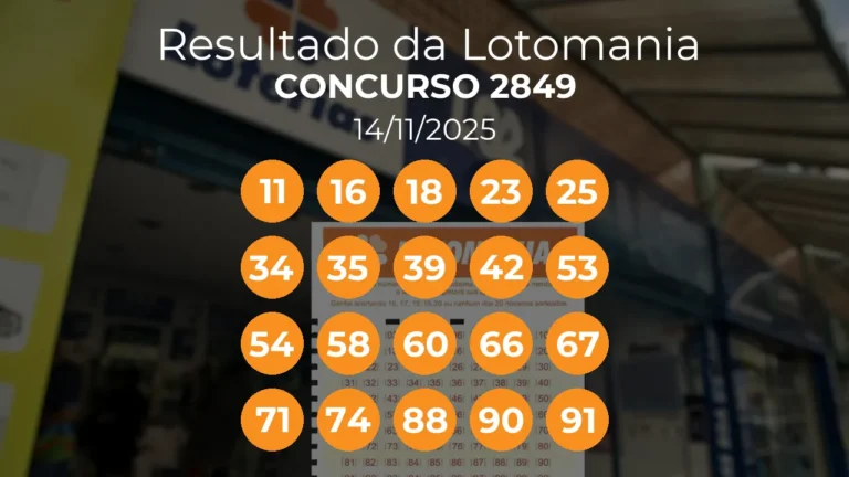 Lotomania 2849 acumulou! Prêmio estimado em R$ 4,2 Milhões. Números sorteados: 11, 16, 18, 23, 25, 34, 35, 39, 42, 53, 54, 58, 60, 66, 67, 71, 74, 88, 90, 91
