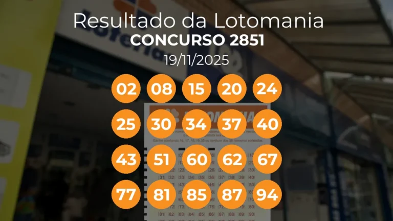 Lotomania 2851 acumulou! Prêmio estimado em R$ 1 Milhão. Números sorteados: 02, 08, 15, 20, 24, 25, 30, 34, 37, 40, 43, 51, 60, 62, 67, 77, 81, 85, 87, 94
