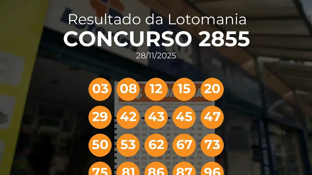 Lotomania 2855 acumulou! Prêmio estimado em R$ 4,0 Milhões. Números sorteados: 03, 08, 12, 15, 20, 29, 42, 43, 45, 47, 50, 53, 62, 67, 73, 75, 81, 86, 87, 96