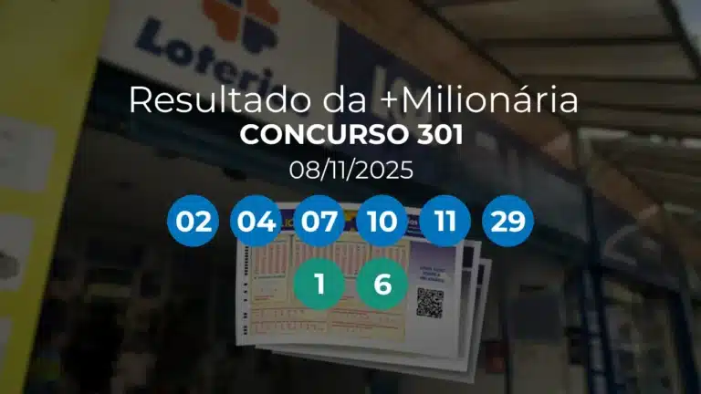 +Milionária 0301 acumulou! Prêmio estimado em R$ 10,0 Milhões. Números sorteados: 02, 04, 07, 10, 11, 29. Trevos: 1, 6