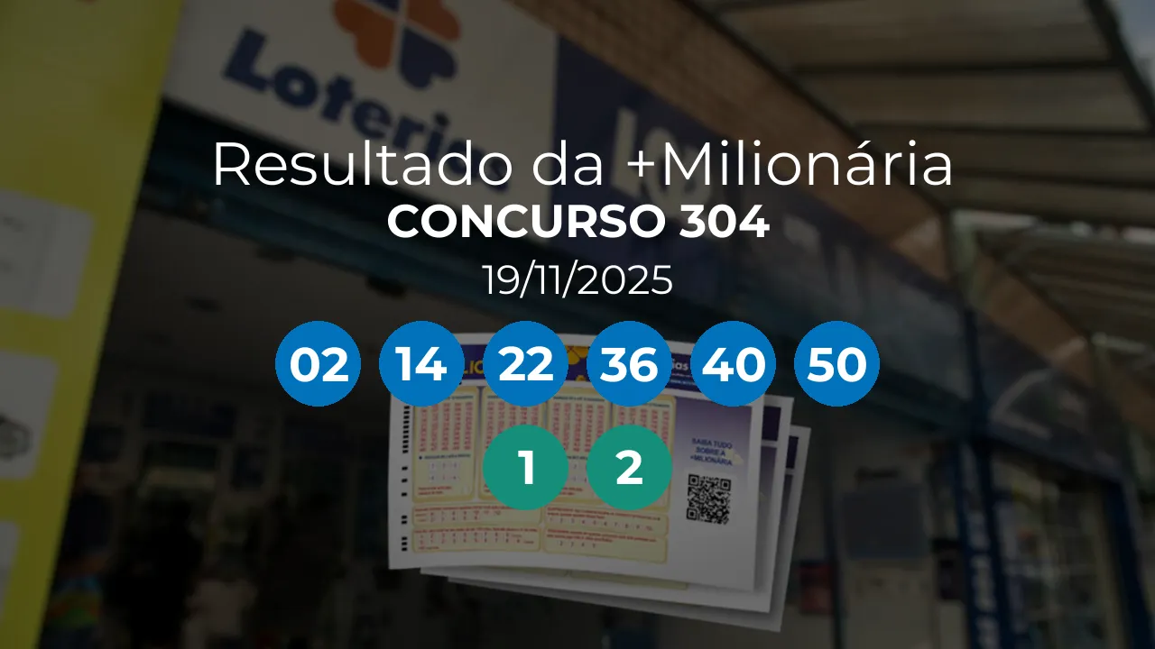 +Milionária 0304 acumulou! Prêmio estimado em R$ 10,0 Milhões. Números sorteados: 02, 14, 22, 36, 40, 50. Trevos: 1, 2