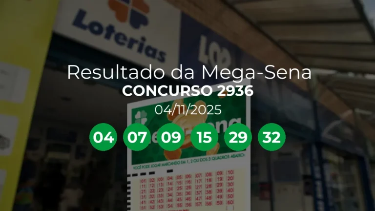 Mega-Sena 2936 acumulou! Prêmio estimado em R$ 48,0 Milhões. Números sorteados: 04, 07, 09, 15, 29, 32