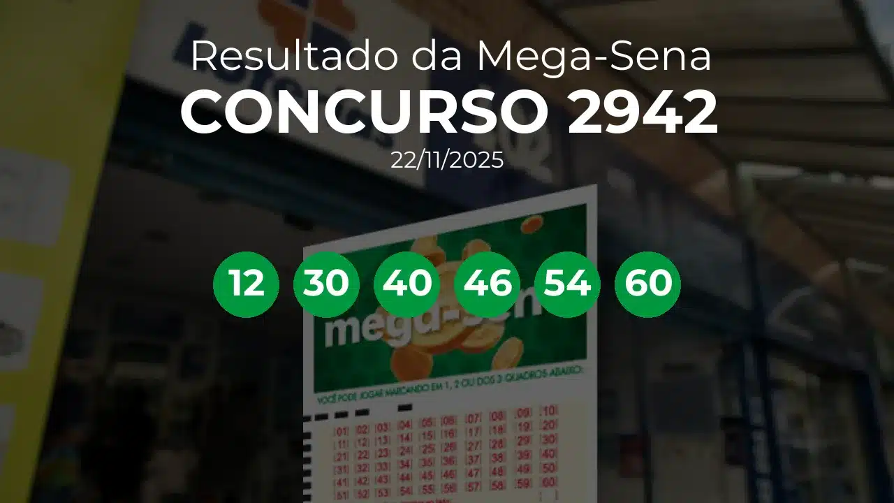 Mega-Sena 2942 acumulou! Prêmio estimado em R$ 18,0 Milhões. Números sorteados: 12, 30, 40, 46, 54, 60
