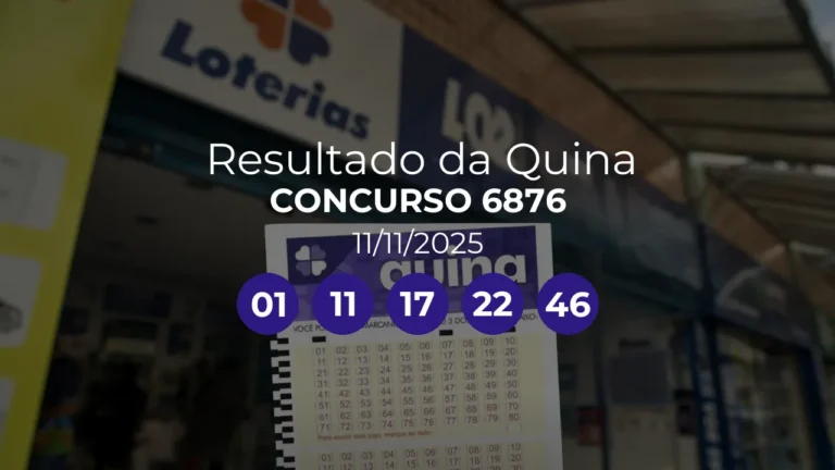 Quina 6876 acumulou! Prêmio estimado em R$ 9,7 Milhões. Números sorteados: 01, 11, 17, 22, 46