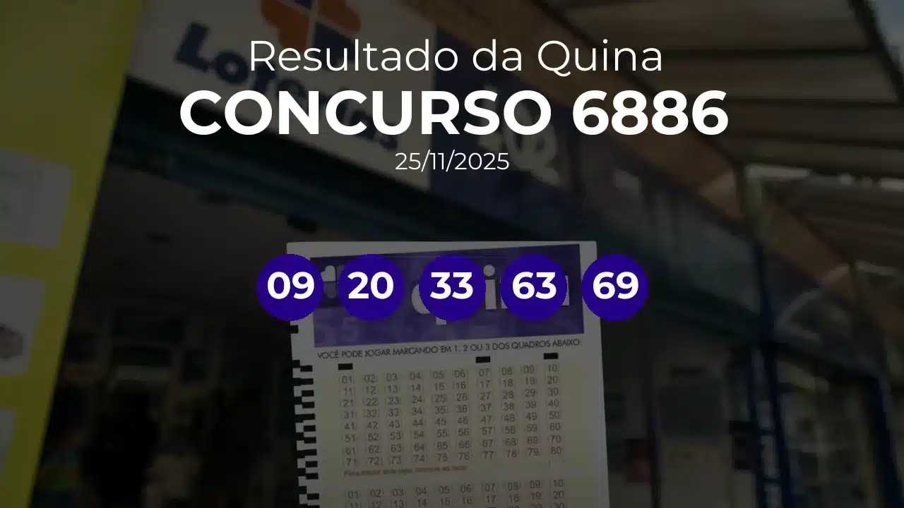 Quina 6886 acumulou! Prêmio estimado em R$ 7,8 Milhões. Números sorteados: 09, 20, 33, 63, 69