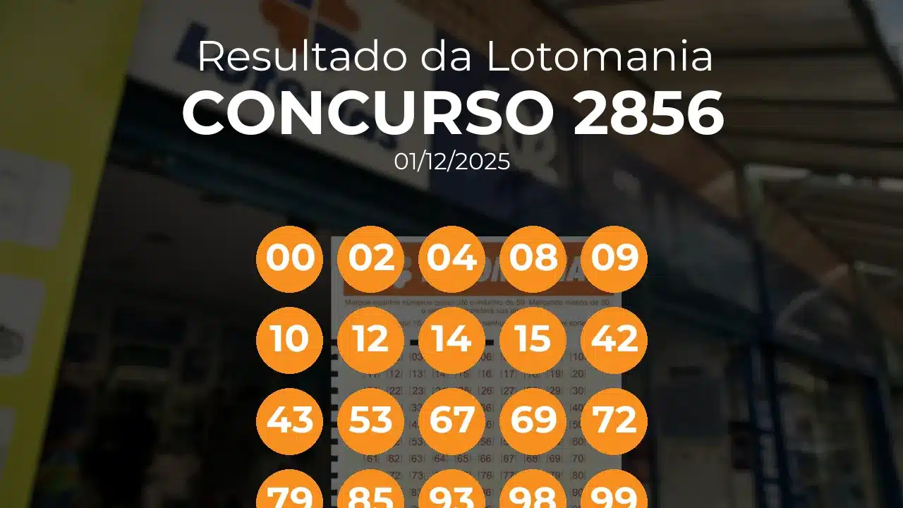 Lotomania 2856 acumulou! Prêmio estimado em R$ 4,7 Milhões. Números sorteados: 00, 02, 04, 08, 09, 10, 12, 14, 15, 42, 43, 53, 67, 69, 72, 79, 85, 93, 98, 99