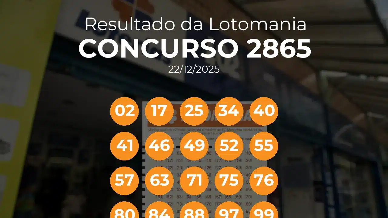 Lotomania 2865 acumulou! Prêmio estimado em R$ 6,5 Milhões. Números sorteados: 02, 17, 25, 34, 40, 41, 46, 49, 52, 55, 57, 63, 71, 75, 76, 80, 84, 88, 97, 99