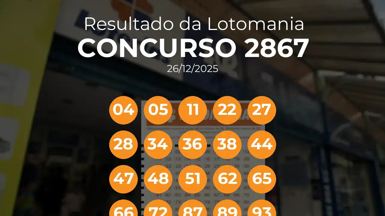 Lotomania 2867 acumulou! Prêmio estimado em R$ 7,8 Milhões. Números sorteados: 04, 05, 11, 22, 27, 28, 34, 36, 38, 44, 47, 48, 51, 62, 65, 66, 72, 87, 89, 93