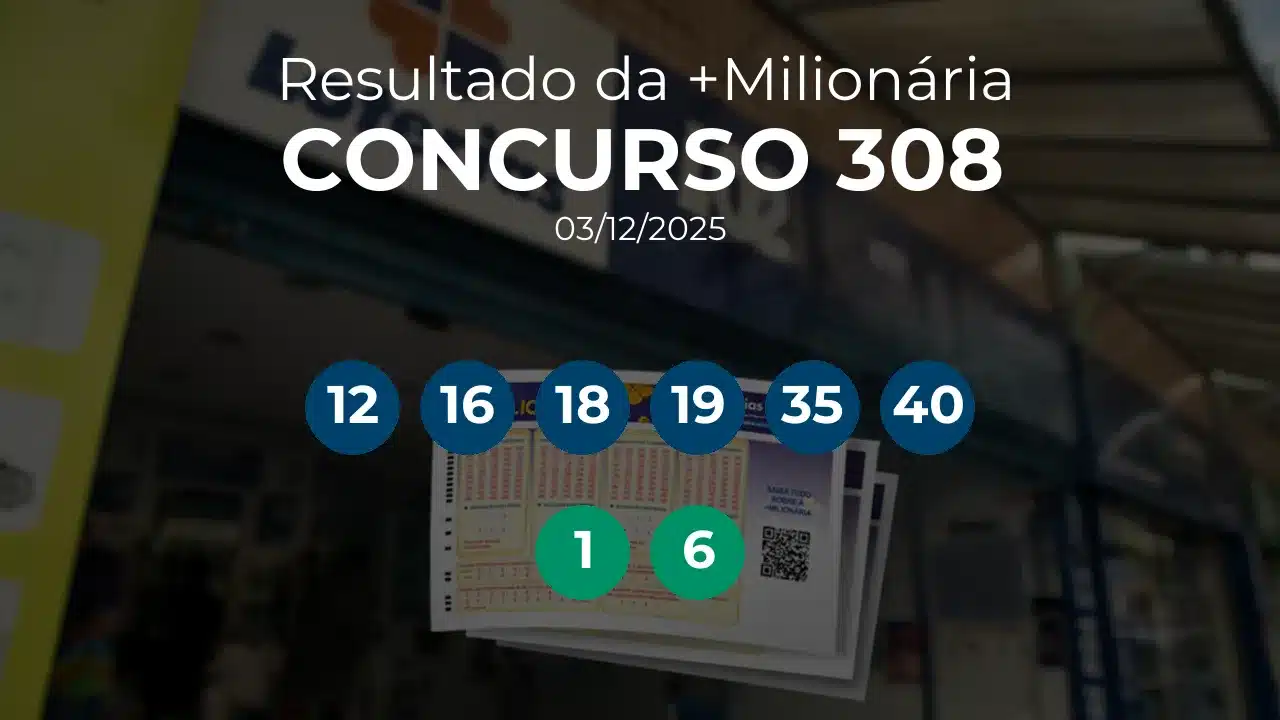 +Milionária 0308 acumulou! Prêmio estimado em R$ 10,0 Milhões. Números sorteados: 12, 16, 18, 19, 35, 40. Trevos: 1, 6
