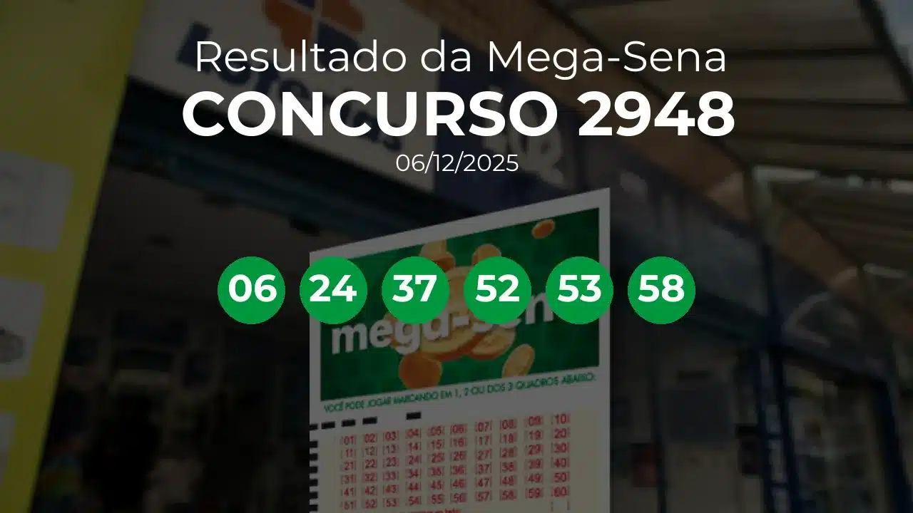 Mega-Sena 2948 acumulou! Prêmio estimado em R$ 20,0 Milhões. Números sorteados: 06, 24, 37, 52, 53, 58