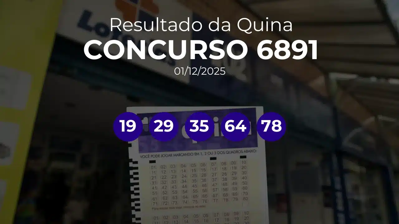 Quina 6891 acumulou! Prêmio estimado em R$ 3,2 Milhões. Números sorteados: 19, 29, 35, 64, 78