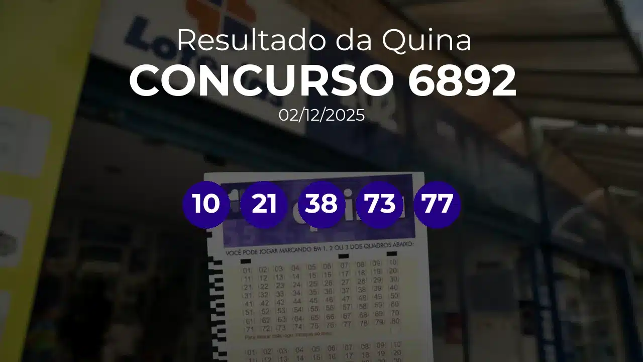 Quina 6892 acumulou! Prêmio estimado em R$ 4,0 Milhões. Números sorteados: 10, 21, 38, 73, 77