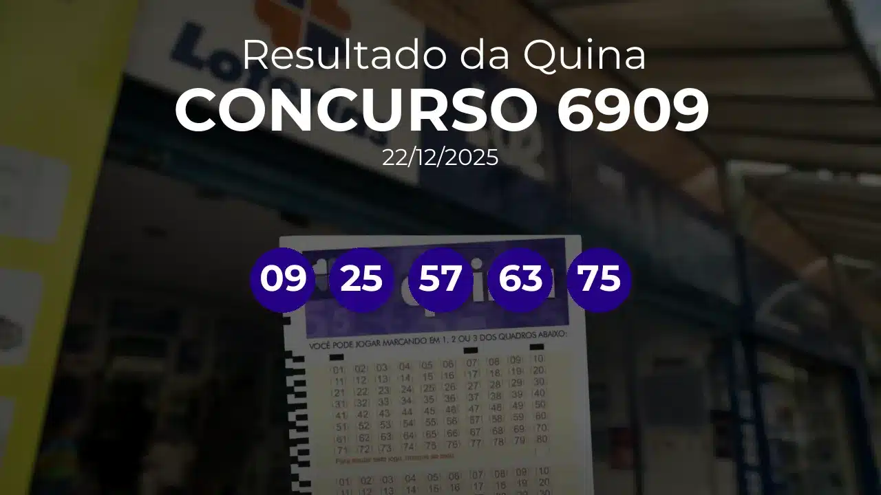 Quina 6909 acumulou! Prêmio estimado em R$ 10,0 Milhões. Números sorteados: 09, 25, 57, 63, 75