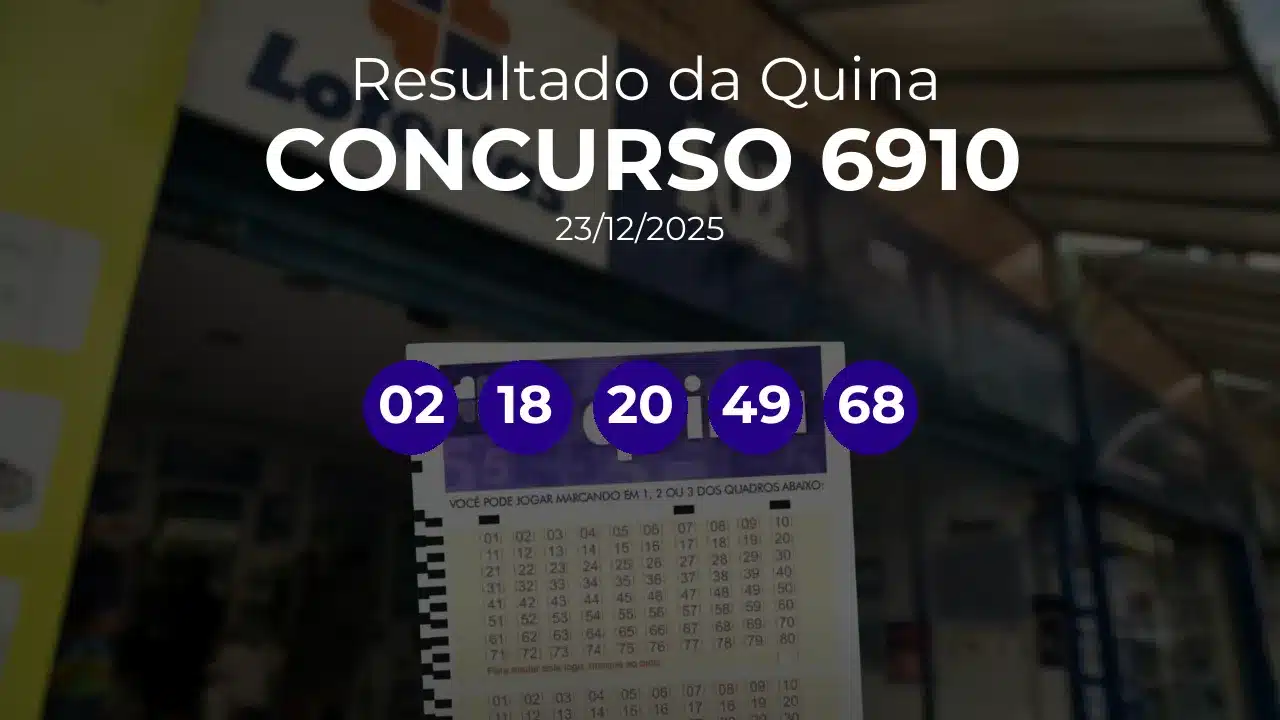 Quina 6910 acumulou! Prêmio estimado em R$ 11,5 Milhões. Números sorteados: 02, 18, 20, 49, 68