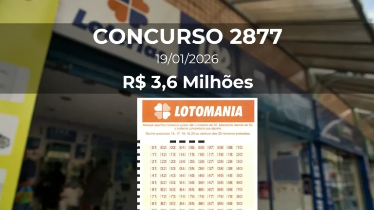 Resultado da Lotomania 2877 com prêmio estimado de R$ 3,6 Milhões