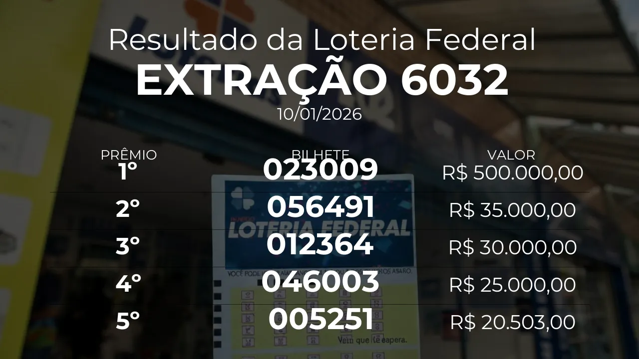 Resultado da Loteria Federal extração 6032. Bilhete do 1º prêmio: 023009