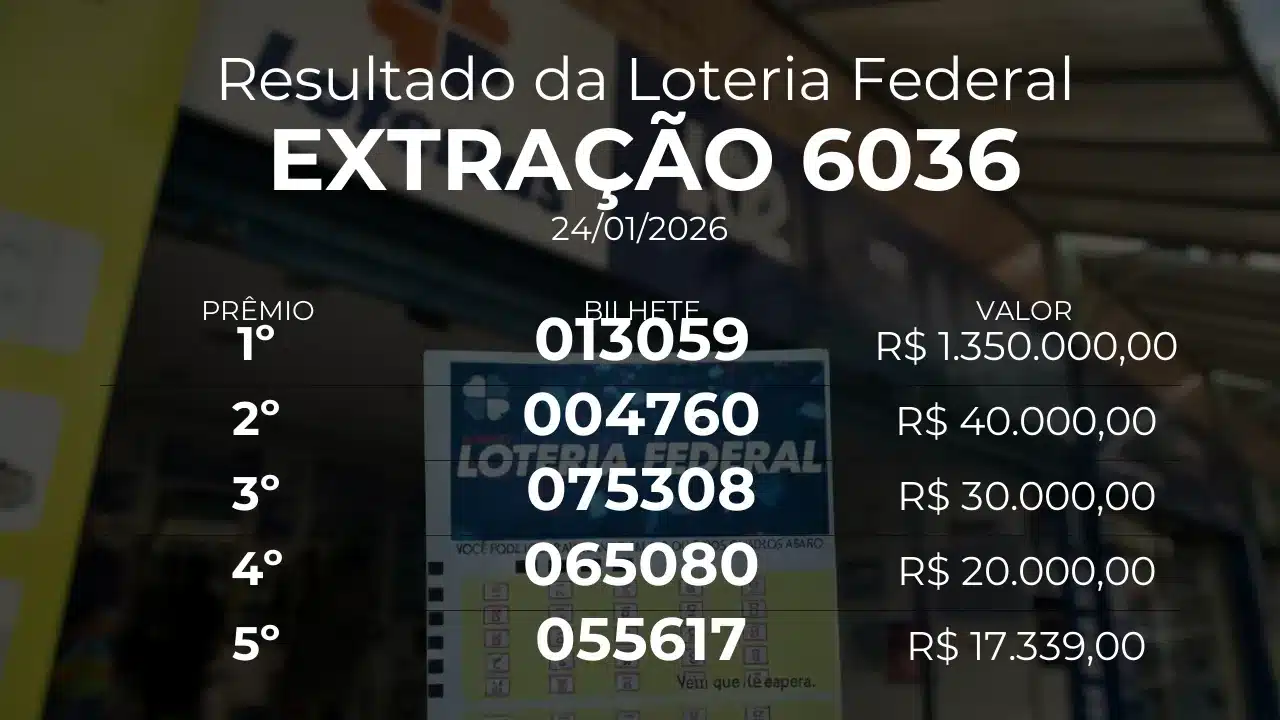 Resultado da Loteria Federal extração 6036. Bilhete do 1º prêmio: 013059