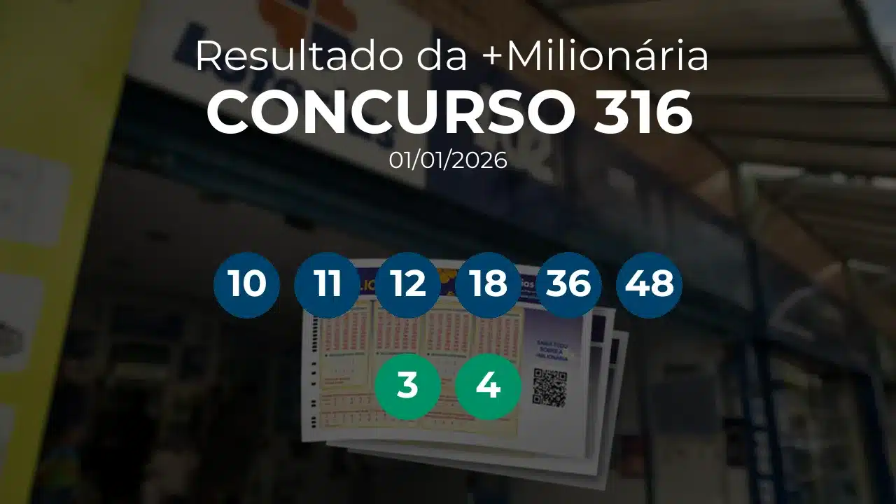 +Milionária 0316 acumulou! Prêmio estimado em R$ 15,5 Milhões. Números sorteados: 10, 11, 12, 18, 36, 48. Trevos: 3, 4