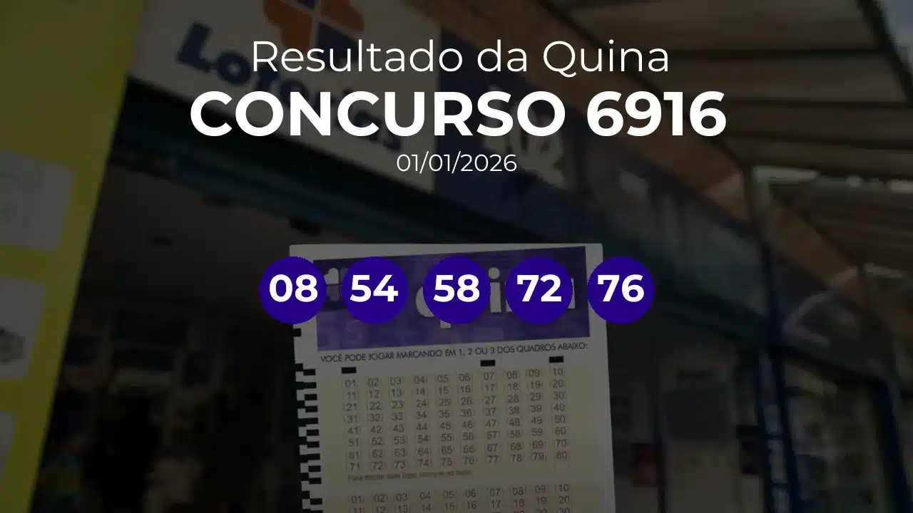 Quina 6916 acumulou! Prêmio estimado em R$ 8,2 Milhões. Números sorteados: 08, 54, 58, 72, 76