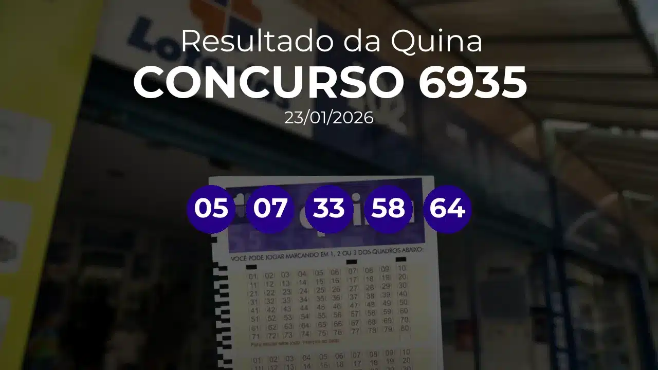 Quina 6935 acumulou! Prêmio estimado em R$ 9,0 Milhões. Números sorteados: 05, 07, 33, 58, 64