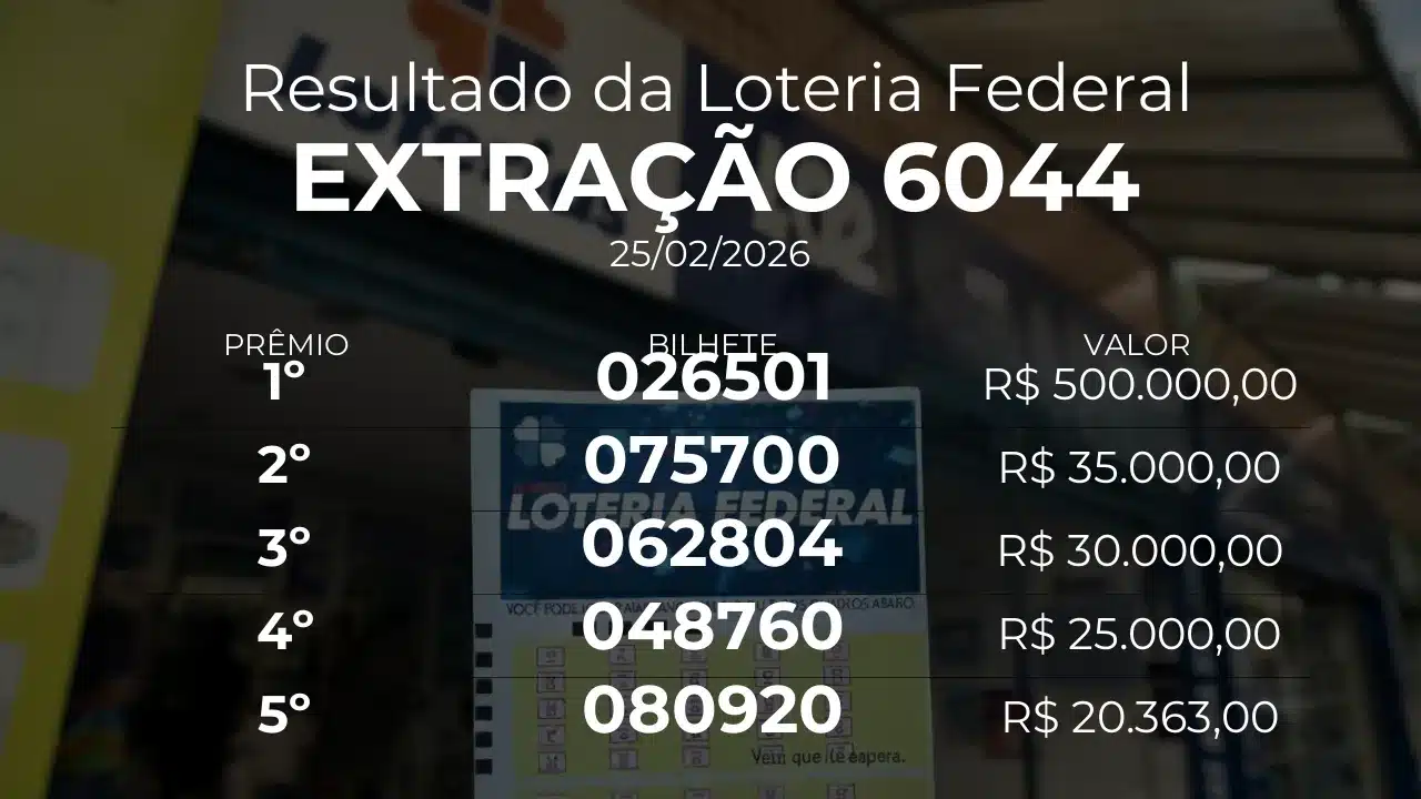 Resultado da Loteria Federal extração 6044. Bilhete do 1º prêmio: 026501