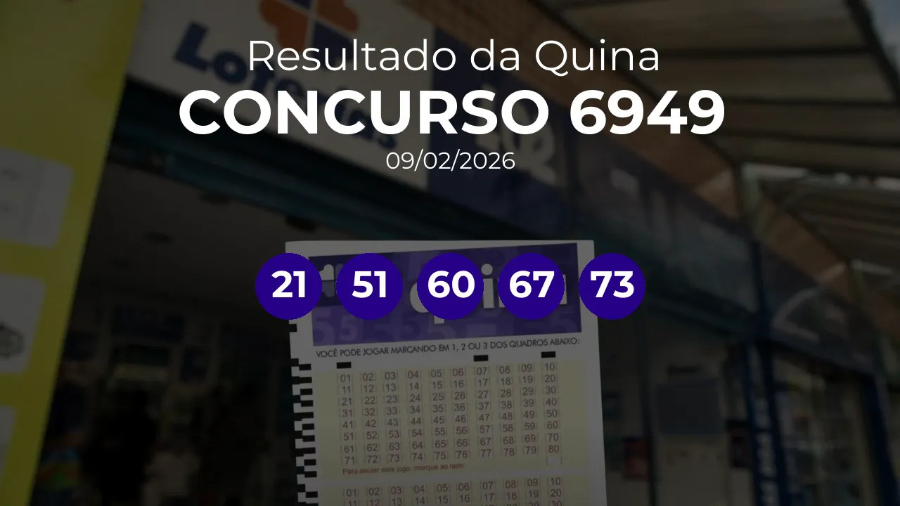 Quina 6949 acumulou! Prêmio estimado em R$ 15,0 Milhões. Números sorteados: 21, 51, 60, 67, 73