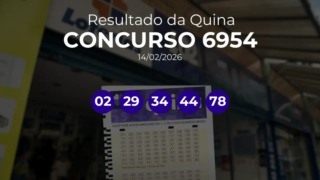 Quina 6954 acumulou! Prêmio estimado em R$ 7,2 Milhões. Números sorteados: 02, 29, 34, 44, 78