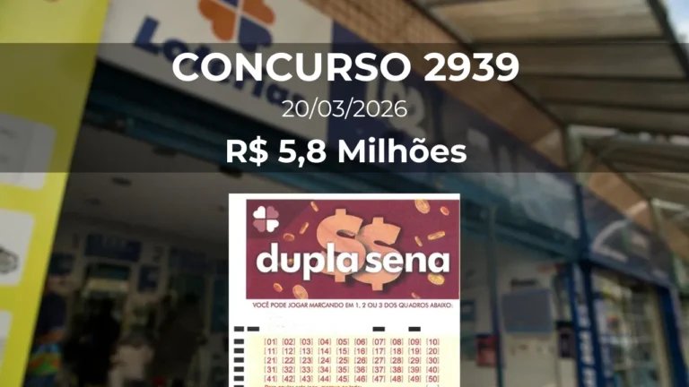 Resultado da Dupla Sena 2939 com prêmio estimado de R$ 5,8 Milhões