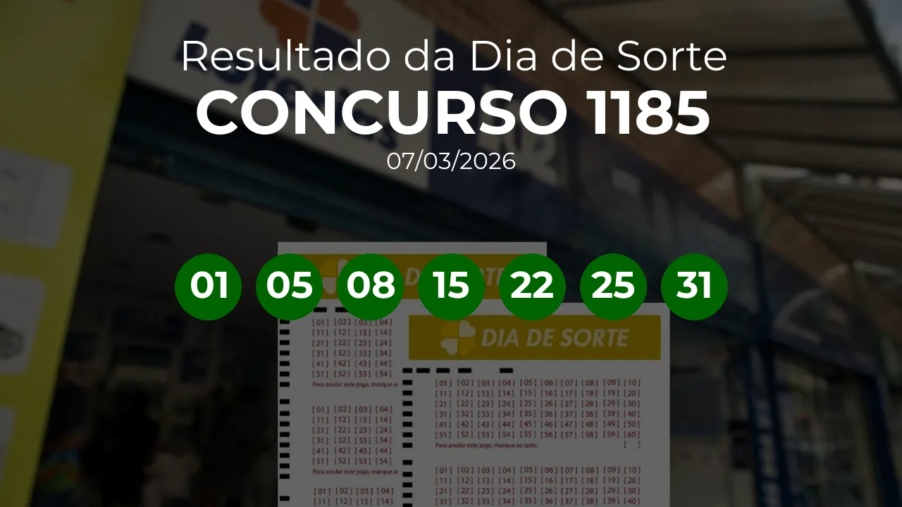 Dia de Sorte 1185 acumulou! Prêmio estimado em R$ 1,9 Milhões. Números sorteados: 01, 05, 08, 15, 22, 25, 31