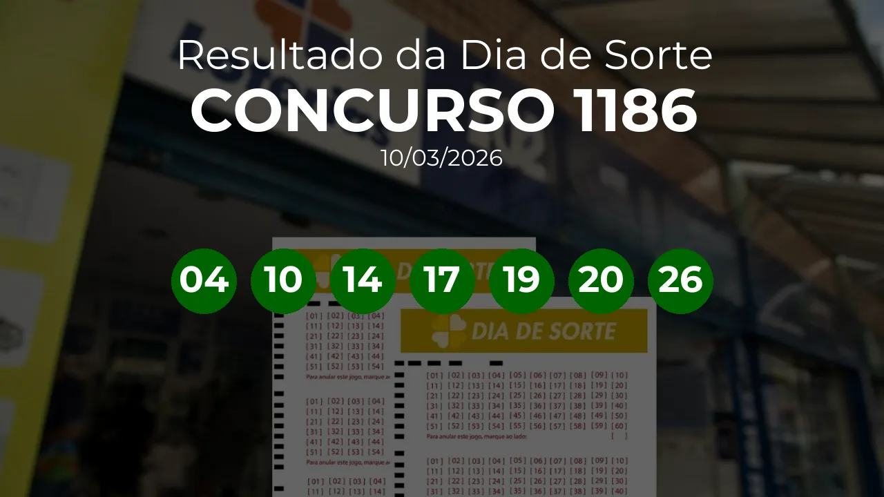 Dia de Sorte 1186 acumulou! Prêmio estimado em R$ 2,3 Milhões. Números sorteados: 04, 10, 14, 17, 19, 20, 26