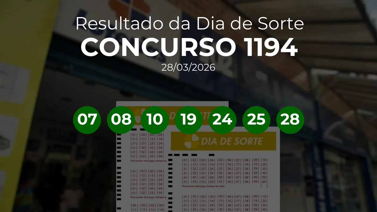 Dia de Sorte 1194 acumulou! Prêmio estimado em R$ 1 Milhão. Números sorteados: 07, 08, 10, 19, 24, 25, 28