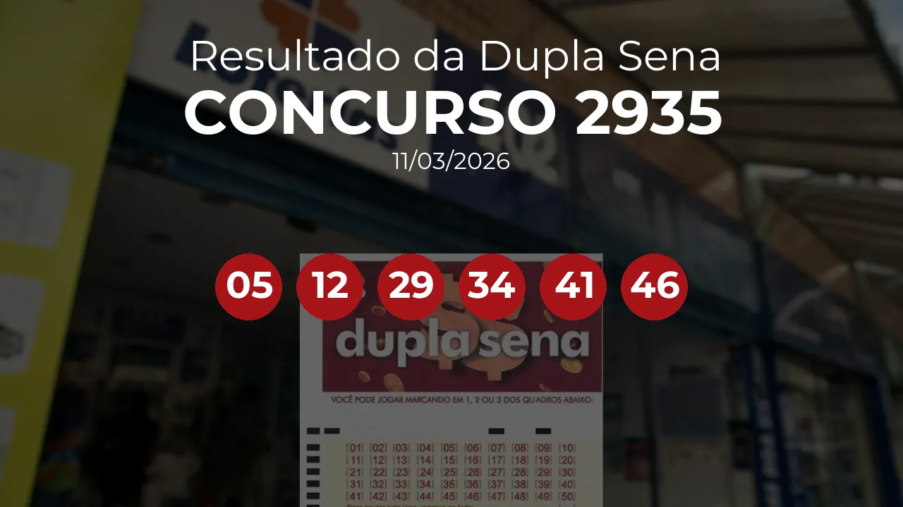 Dupla Sena 2935 acumulou! Prêmio estimado em R$ 4,7 Milhões. Números sorteados: 05, 12, 29, 34, 41, 46