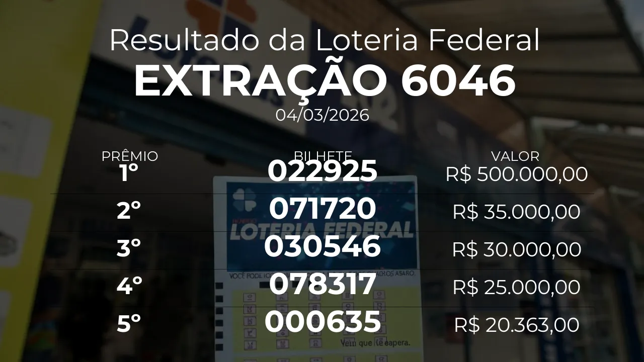 Resultado da Loteria Federal extração 6046. Bilhete do 1º prêmio: 022925