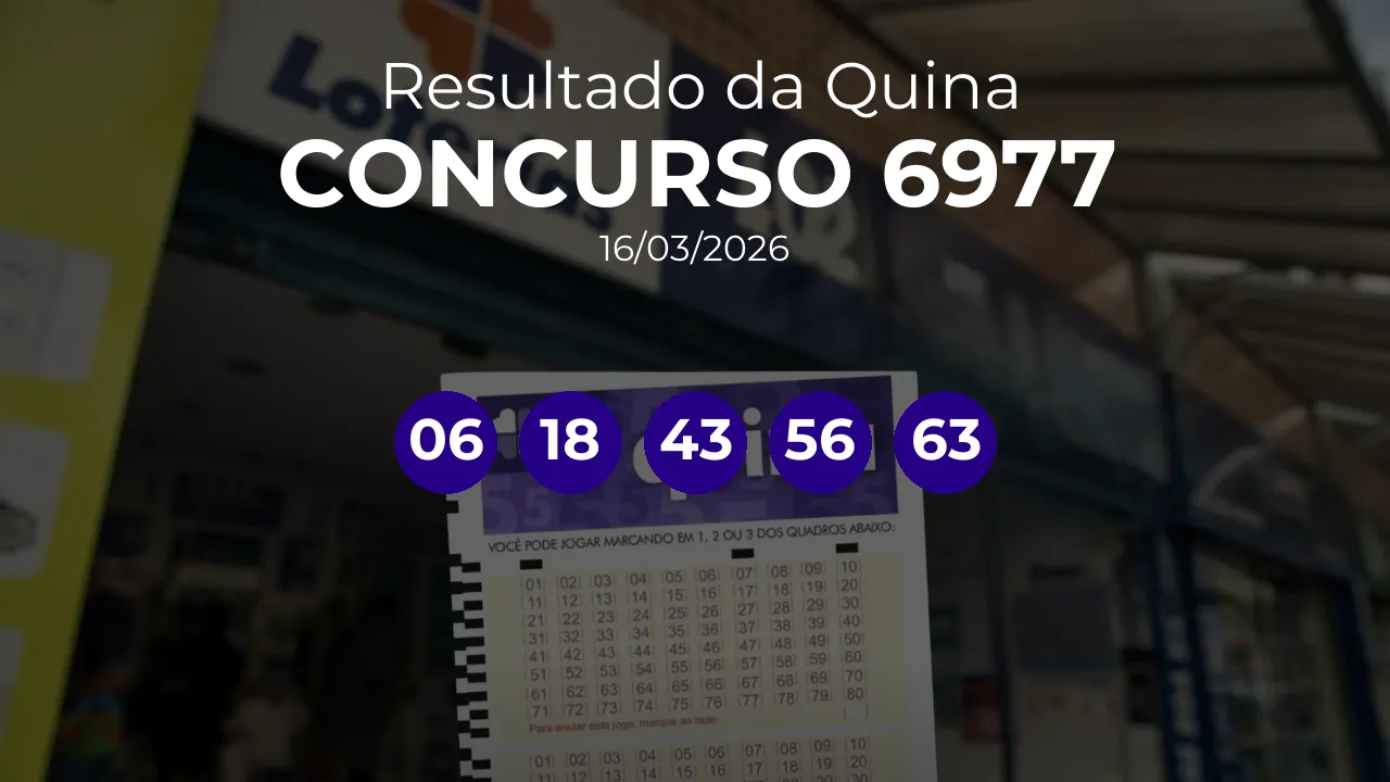Quina 6977 acumulou! Prêmio estimado em R$ 10,5 Milhões. Números sorteados: 06, 18, 43, 56, 63