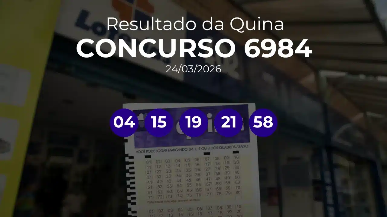 Quina 6984 acumulou! Prêmio estimado em R$ 6,5 Milhões. Números sorteados: 04, 15, 19, 21, 58