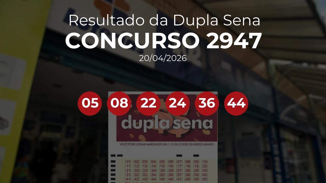 Dupla Sena 2947 acumulou! Prêmio estimado em R$ 1,5 Milhões. Números sorteados: 05, 08, 22, 24, 36, 44