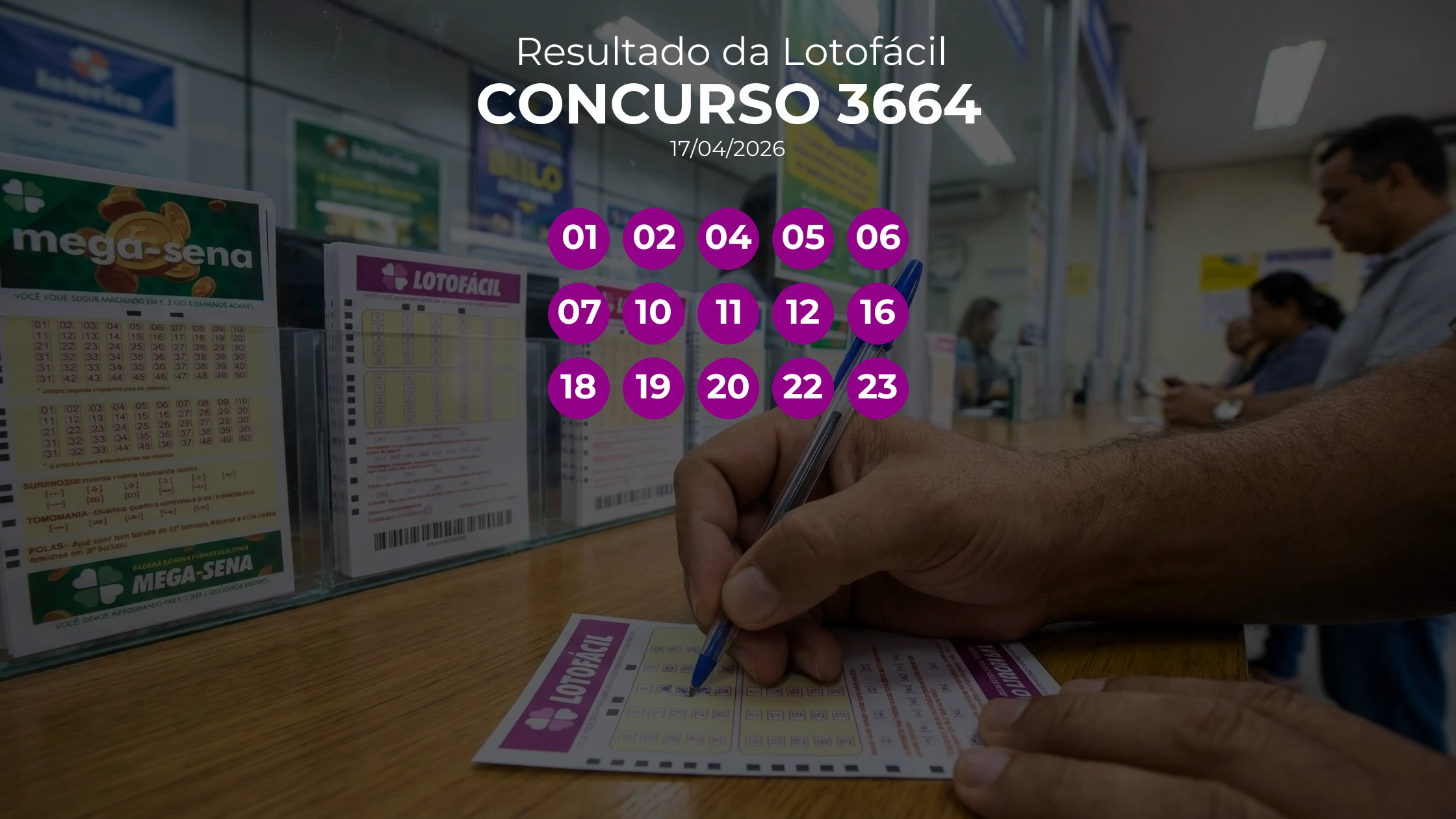 Lotofácil 3664 teve ganhador único de Belo Horizonte/MG. Números sorteados: 01, 02, 04, 05, 06, 07, 10, 11, 12, 16, 18, 19, 20, 22, 23