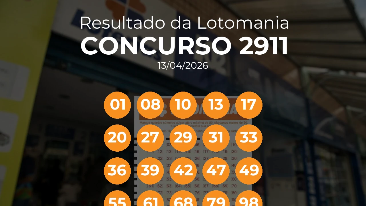 Lotomania 2911 acumulou! Prêmio estimado em R$ 1,1 Milhões. Números sorteados: 01, 08, 10, 13, 17, 20, 27, 29, 31, 33, 36, 39, 42, 47, 49, 55, 61, 68, 79, 98