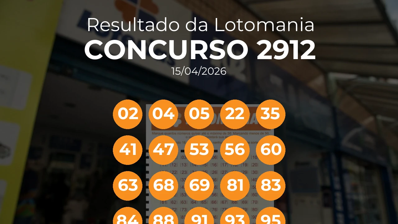 Lotomania 2912 acumulou! Prêmio estimado em R$ 1,8 Milhões. Números sorteados: 02, 04, 05, 22, 35, 41, 47, 53, 56, 60, 63, 68, 69, 81, 83, 84, 88, 91, 93, 95